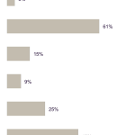 diagram2